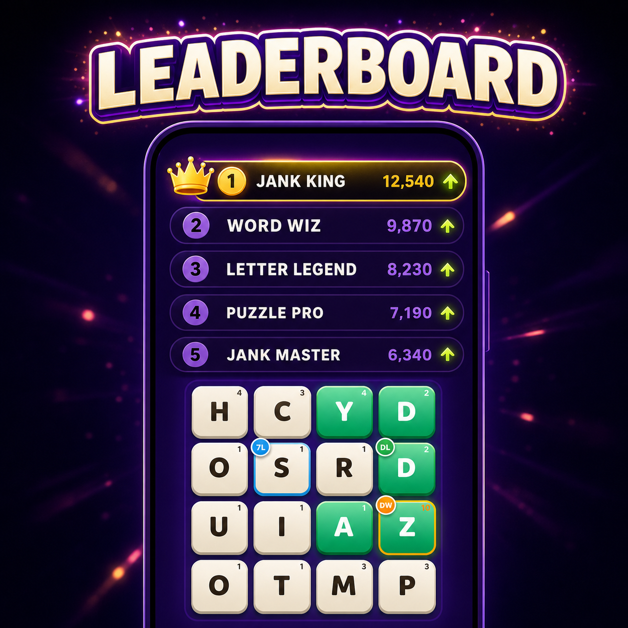 Leaderboard mode in JANK